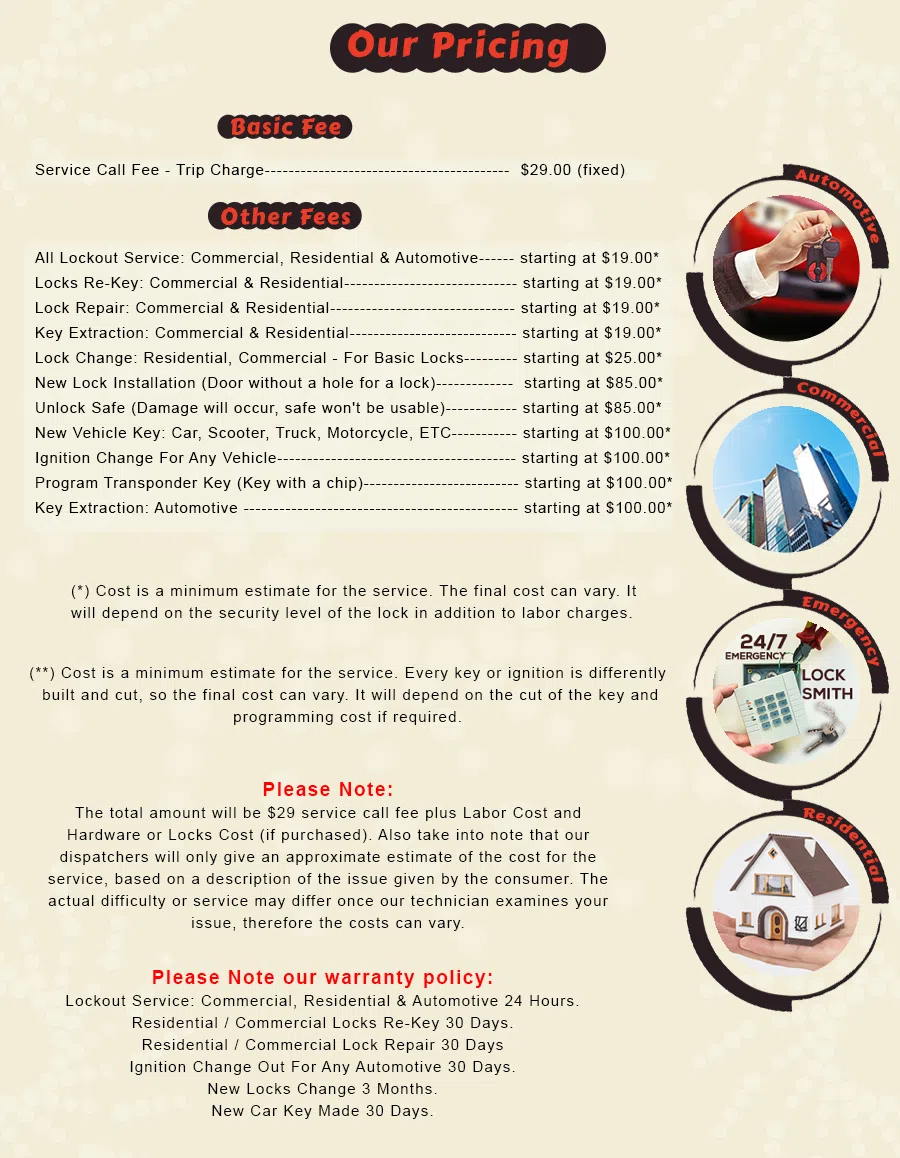 Aurora IL Locksmith Store Aurora, IL 630-381-0575